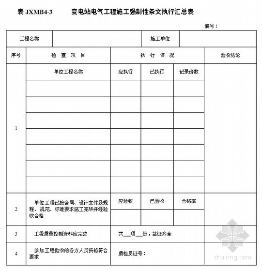 变电站监理项目部标准化工作模板（共122页，大量图表）-变电站电气工程施工强制性条纹执行汇总表 