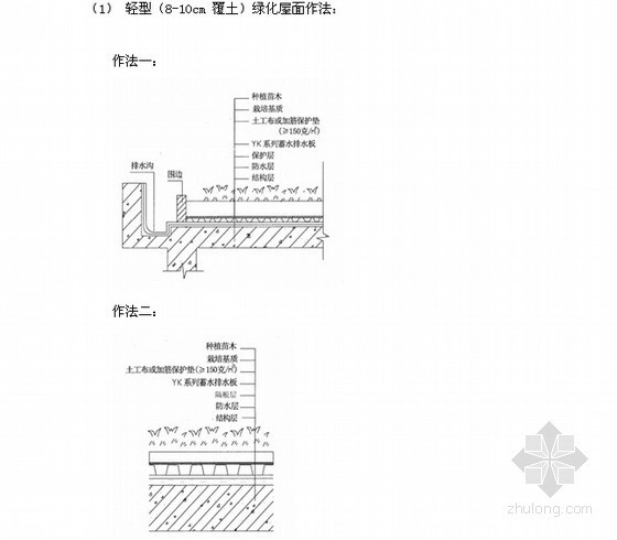 [龙头房企]地产公司景观设计施工过程管理-绿化屋面做法 