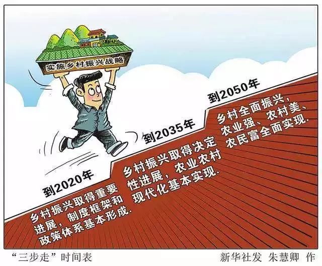 中国现代农村资料下载-田园综合体|这个中国美丽乡村精品示范村，从负债150万到资产一个