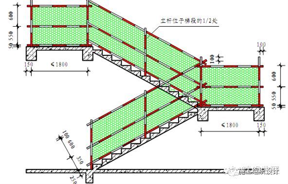 建筑工程安全文明施工标准化图_24