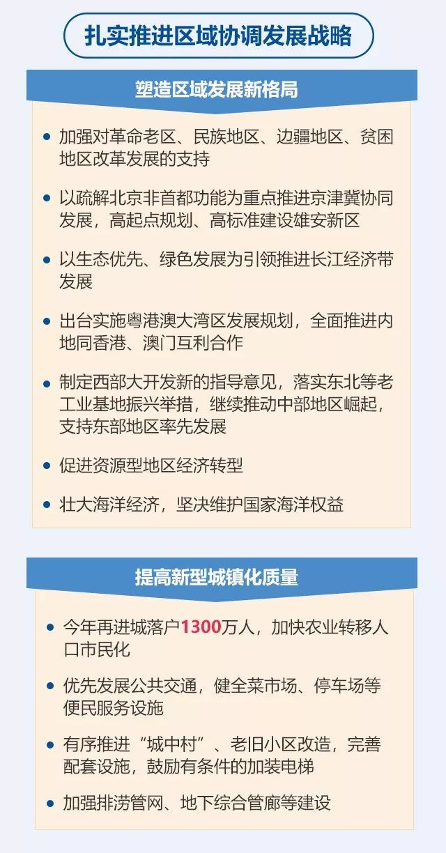 针对工程建设行业，政府工作报告中提到……_5