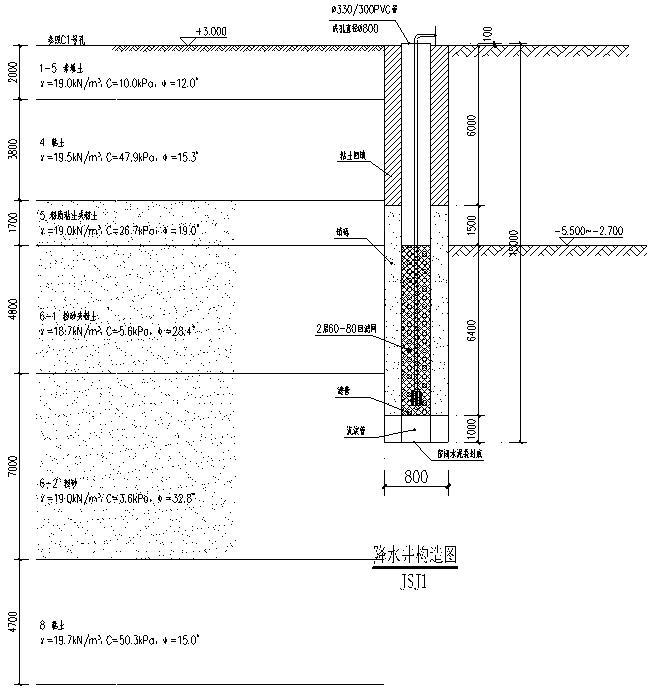 道路工程综合管廊基坑围护施工方案（SMW工法桩、钢筋混凝土支撑）-管井施工方案