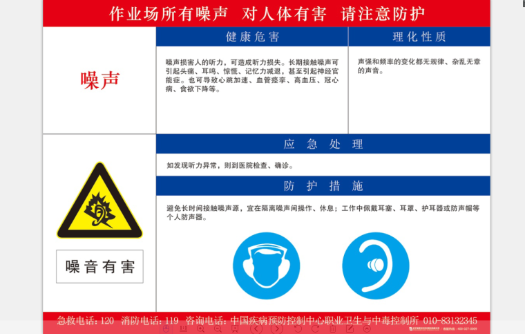 交通警示牌设计资料下载-[安全月]职业危害警示标志牌高清挂图