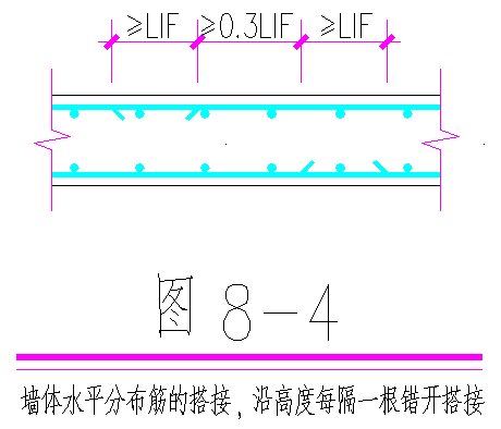 超高层钢筋工程施工方案-4.png