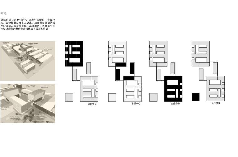 [北京]金碟软件园企业办公楼建筑方案文本（PDF+109页）-功能分析