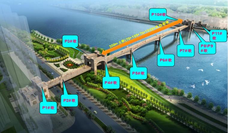 步行桥工程塔吊专项施工方案（QTZ80，臂长在55m）-主桥工程效果图