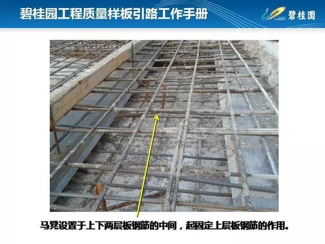 碧桂园工程质量样板引路工作手册，附件可下载！_25