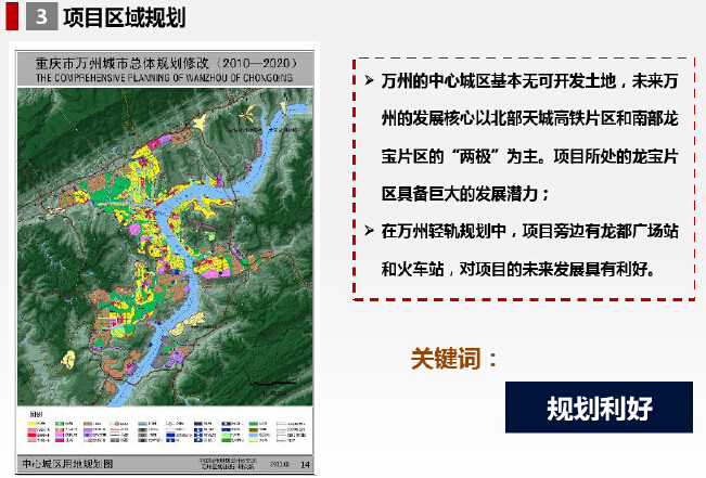 房地产调研报告范文资料下载-[重庆]房地产市场调研报告及规划方案（图文并茂）