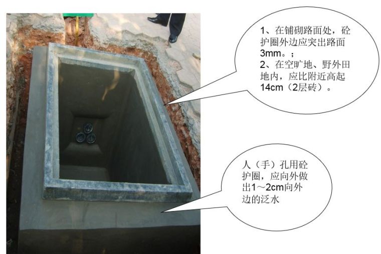 通信管道工程如何施工？看完就会埋管_46