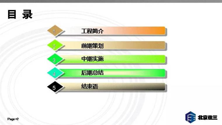 万科金域华府资料下载-住总施工技术及管理大揭秘