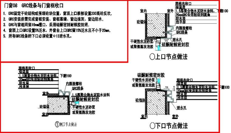 建筑工程统一构造做法图集（屋面、外墙、地下室等）-GRE线条与门窗框收口