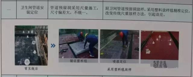 40个妙招成就标准化工地建设宝典，你还不知道吗？_25