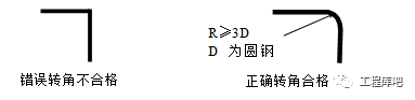 防雷接地施工的14大技术要点_3