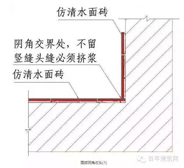 这样的施工图才能让每一个施工人员一看就懂，学起！_7