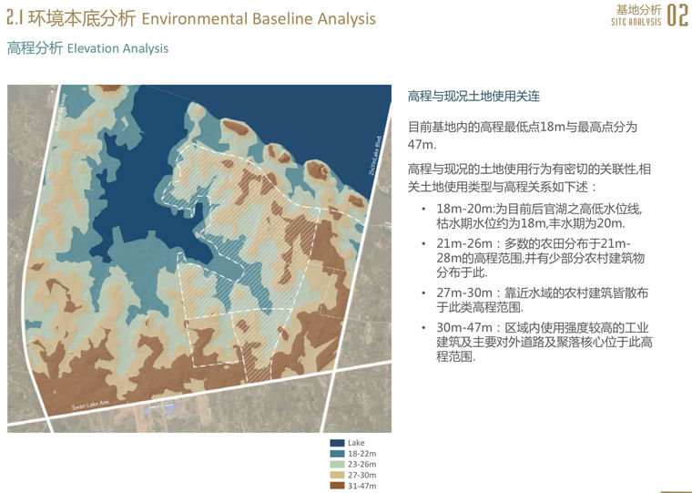 [湖北]武汉知名景观公司健康城养老社区项目规划方案文本-屏幕快照 2018-09-11 下午12.20.10