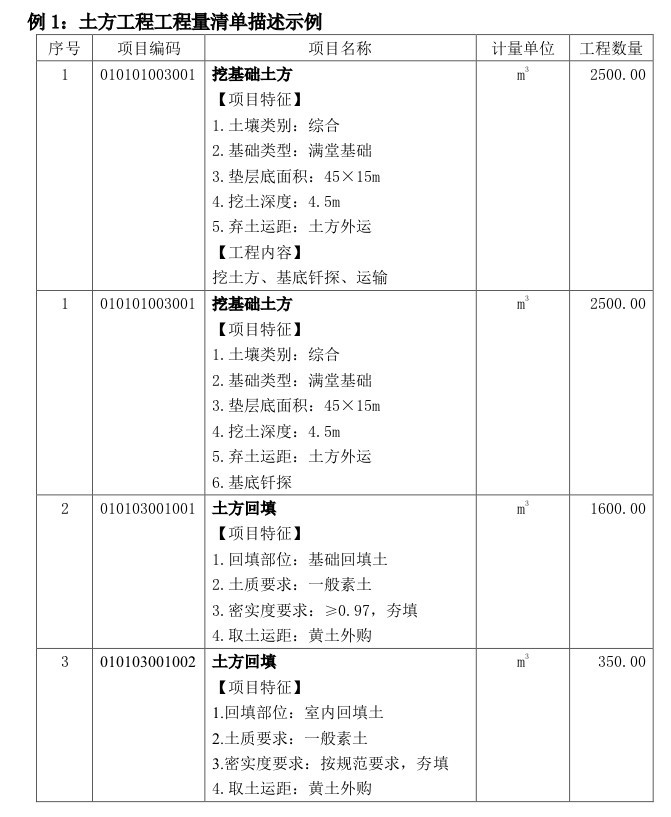 分部分项工程量清单的编制示例-1、土方工程工程量清单描述示例