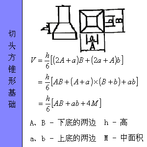 最全工程常用各种图形的计算公式汇总，全给你找好了！_62