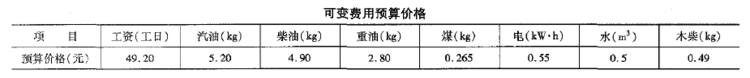 公路工程概预算定额常见问题详解，你一定需要！_37