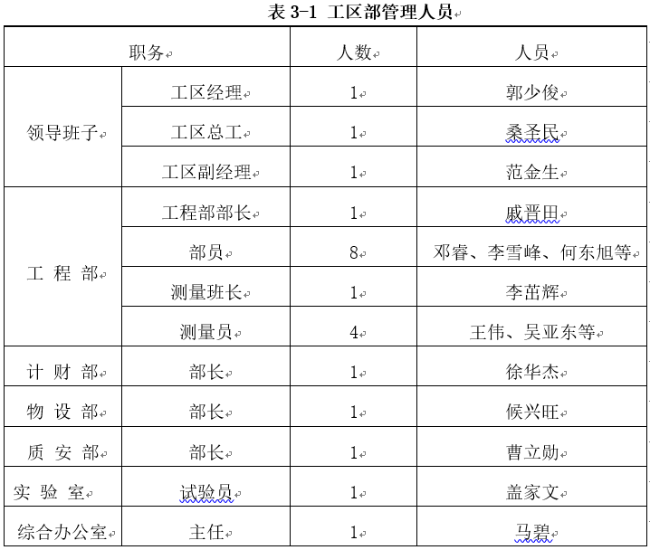 藻渡河大桥承台施工方案-QQ图片20181007145945