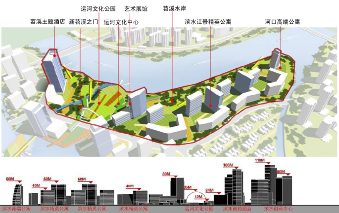 [浙江]湖州西南分区城市设计方案文本-滨水区设计策略