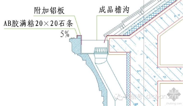 绿城工艺工法施工标准与技术标准—绿城为什么这么牛_16