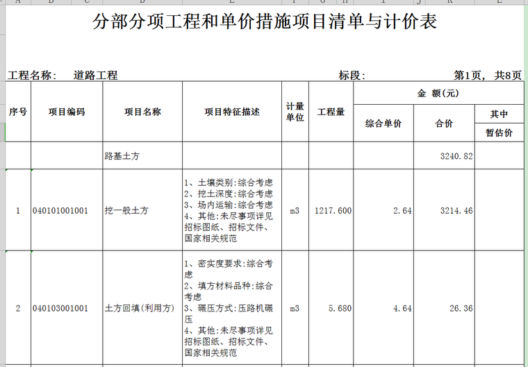 新建道路及配套工程预算实例（包含全套图纸）-分部分项工程量清单