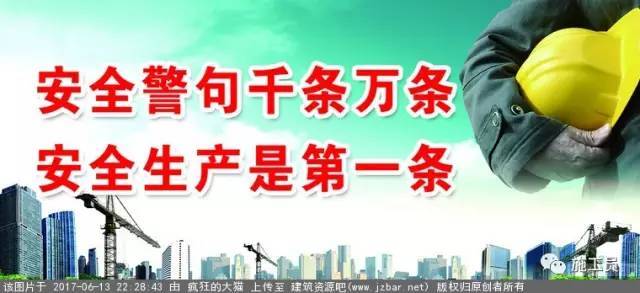 建筑工地安全管理创新资料下载-史上最全的工地安全文明标语217条，收藏备用！