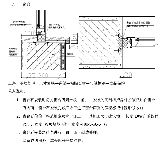 酒店精装修项目资料下载-酒店项目精装修工程施工组织设计（168页，附图丰富）