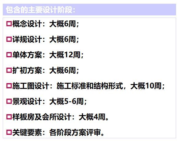 房地产项目整体开发流程，18个业务关键节点与控制措施！_9