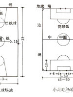 最全园林景观设计常用尺寸，干货来袭！_8