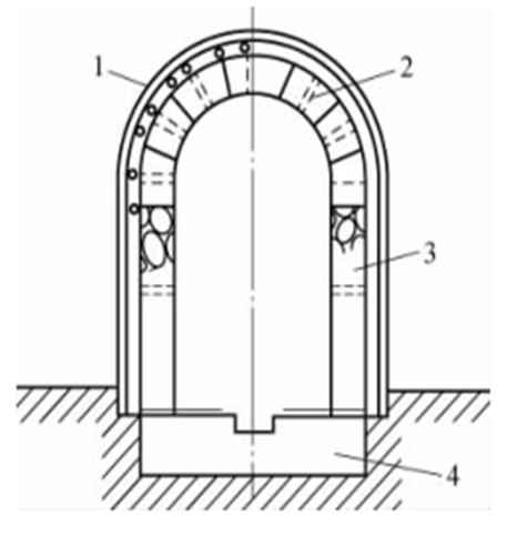 直墙式拱形渗水隧洞断面