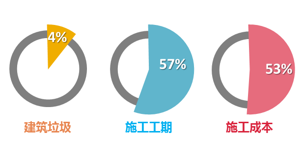 北园大街西延标志性工程桥梁顶升完成！高架段明年元旦通车_3