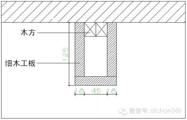 万科最牛装修房工法样板，必须学习！_33