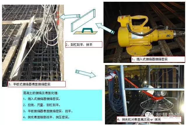 最新、最清晰的筏板大体积混凝土技术交底_5