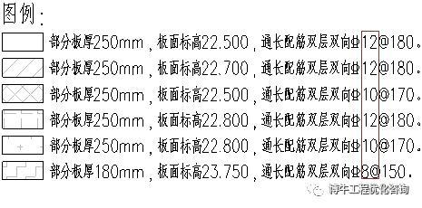 你的设计遗漏造成的结算争论何时休！