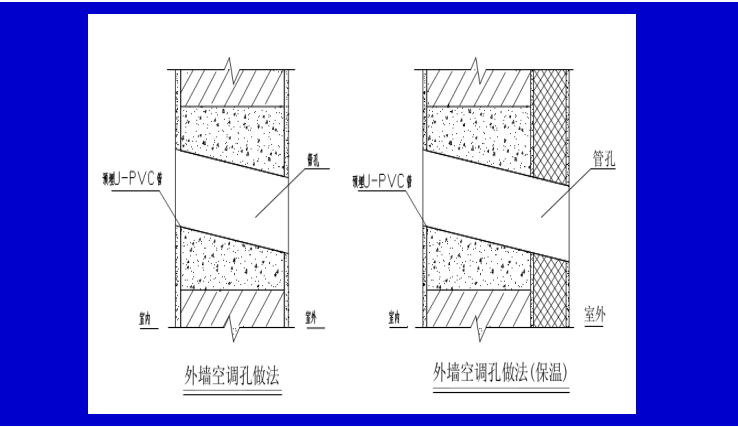 砌体工程施工工艺交底（共83页）_3