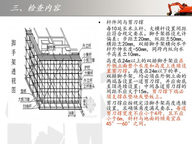 如何做好建筑施工安全检查？这份PPT告诉你！_38