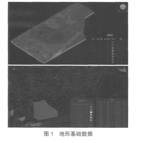 运用BIM软件完成绿色建筑设计-图片1