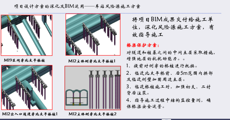 北京地铁暗挖两线换乘车站的BIM应用（附图丰富）_5