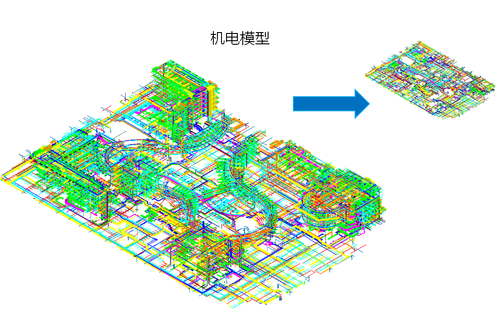 成都高新文化中心全面启用BIM技术-机电模型