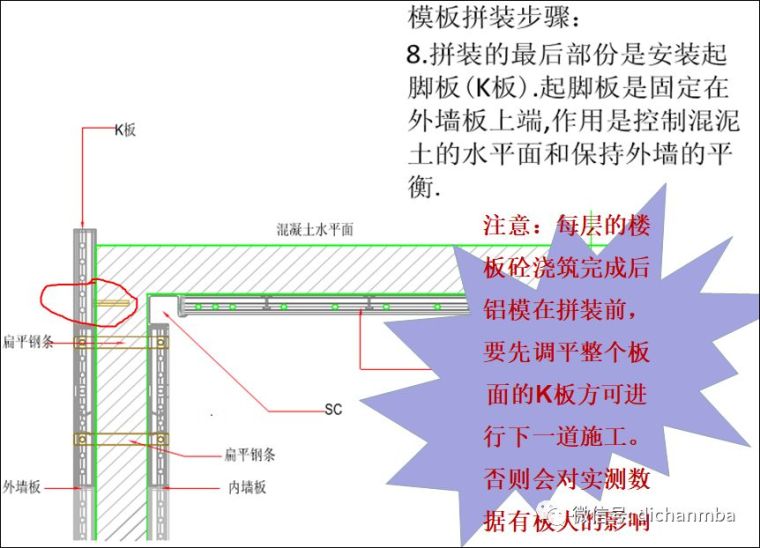 纯干货！万科拉片式铝模施工揭秘与启示！_8