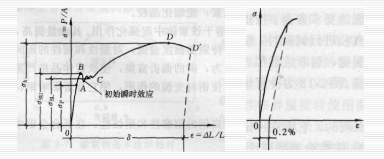 岩土工程设计安全度岩土工程材料_2