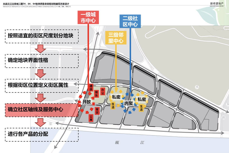 [浙江]超高层居住区建筑设计方案文本-屏幕快照 2018-11-13 下午2.18.07