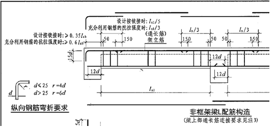 图纸审查常见问题资料下载-结构施工图审查常见问题汇总（word，8页）