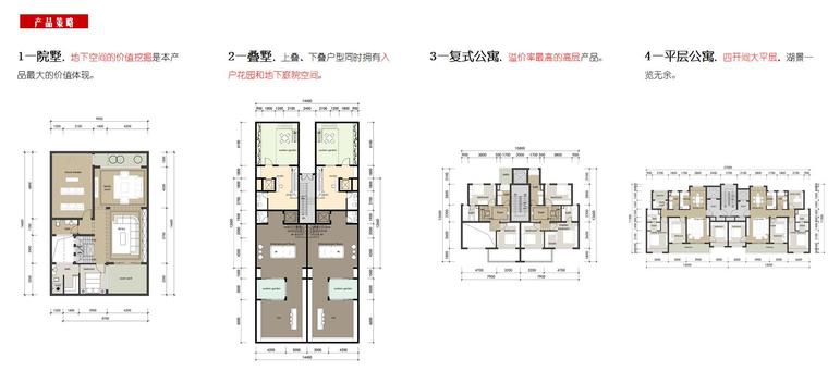 [江苏]苏州联排别墅居住区建筑方案文本（PPT+73页）-产品策略