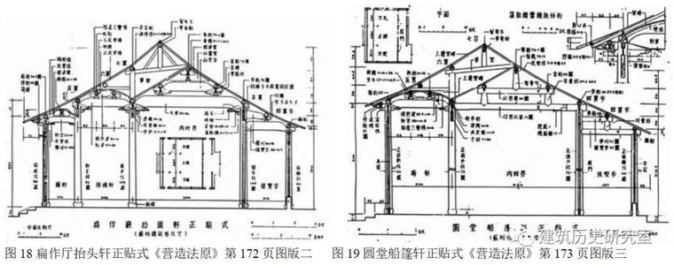 江南水乡建筑技术研究（中）_3