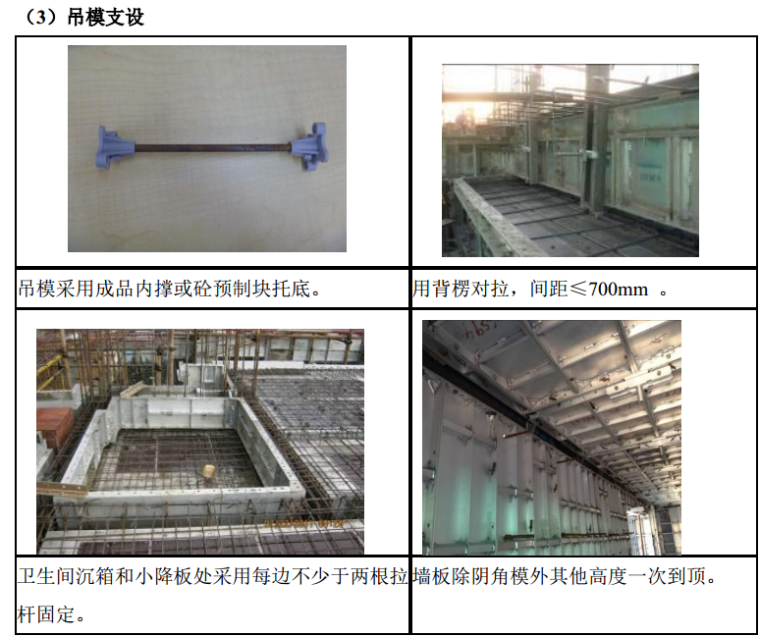 知名地产铝合金模板施工操作指引(A0版)_5