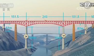 桥梁族库资料下载-BIM在桥梁方面的应用案例解析