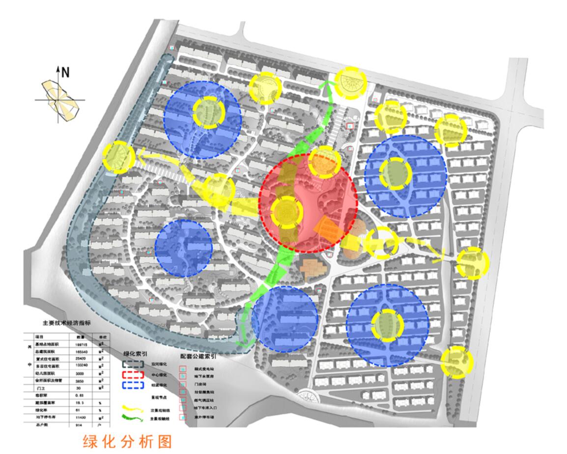 居住区绿化分析图片