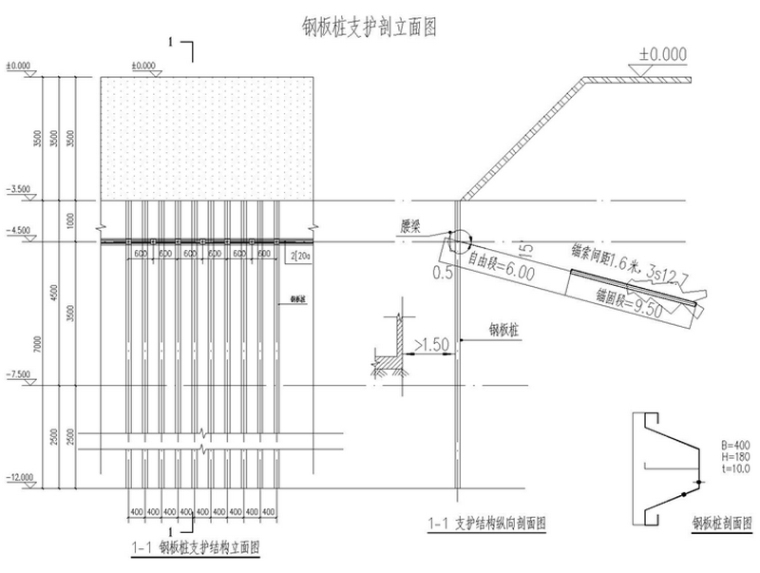 柱下独立基础开挖工艺资料下载-[辽宁]热电联产热源项目破碎室深基坑开挖工程专项施工方案